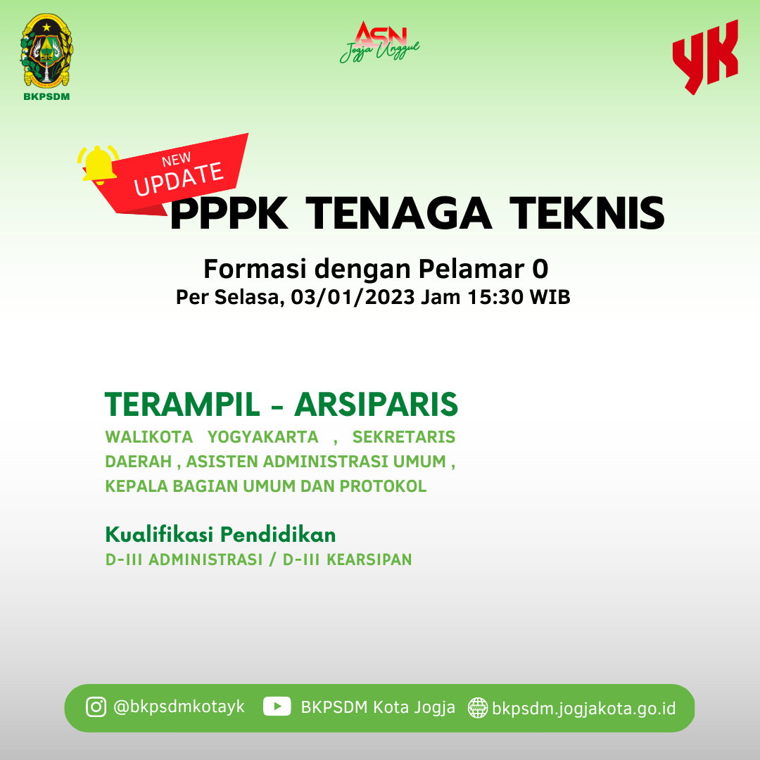 Jumlah Pelamar PPPK Teknis 0 selasa 03012023.