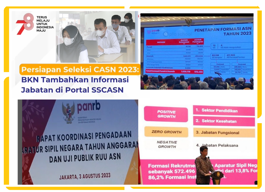 PRIORITAS PPPK DALAM SELEKSI CASN 2023 DAN INFORMASI FORMASI TERPERINCI DI PORTAL SSCASN