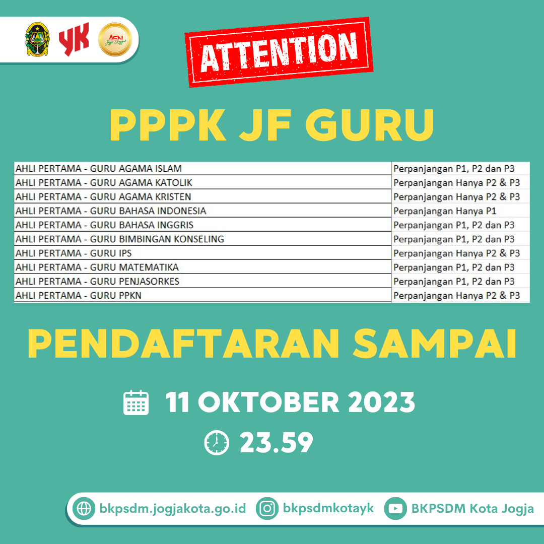 PENGUMUMAN PENTING !!! Untuk Pelamar PPPK JF GURU Pemerintah Kota Yogyakarta Tahun 2023