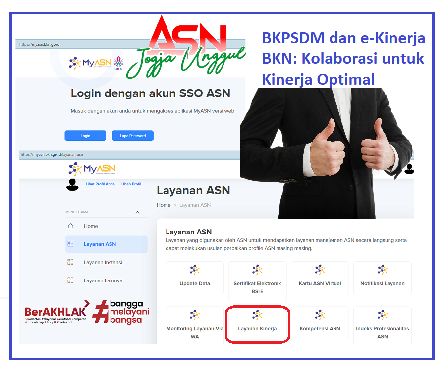 BKPSDM Kota Yogyakarta Tingkatkan Efektivitas Kinerja ASN dengan Aplikasi e-Kinerja BKN
